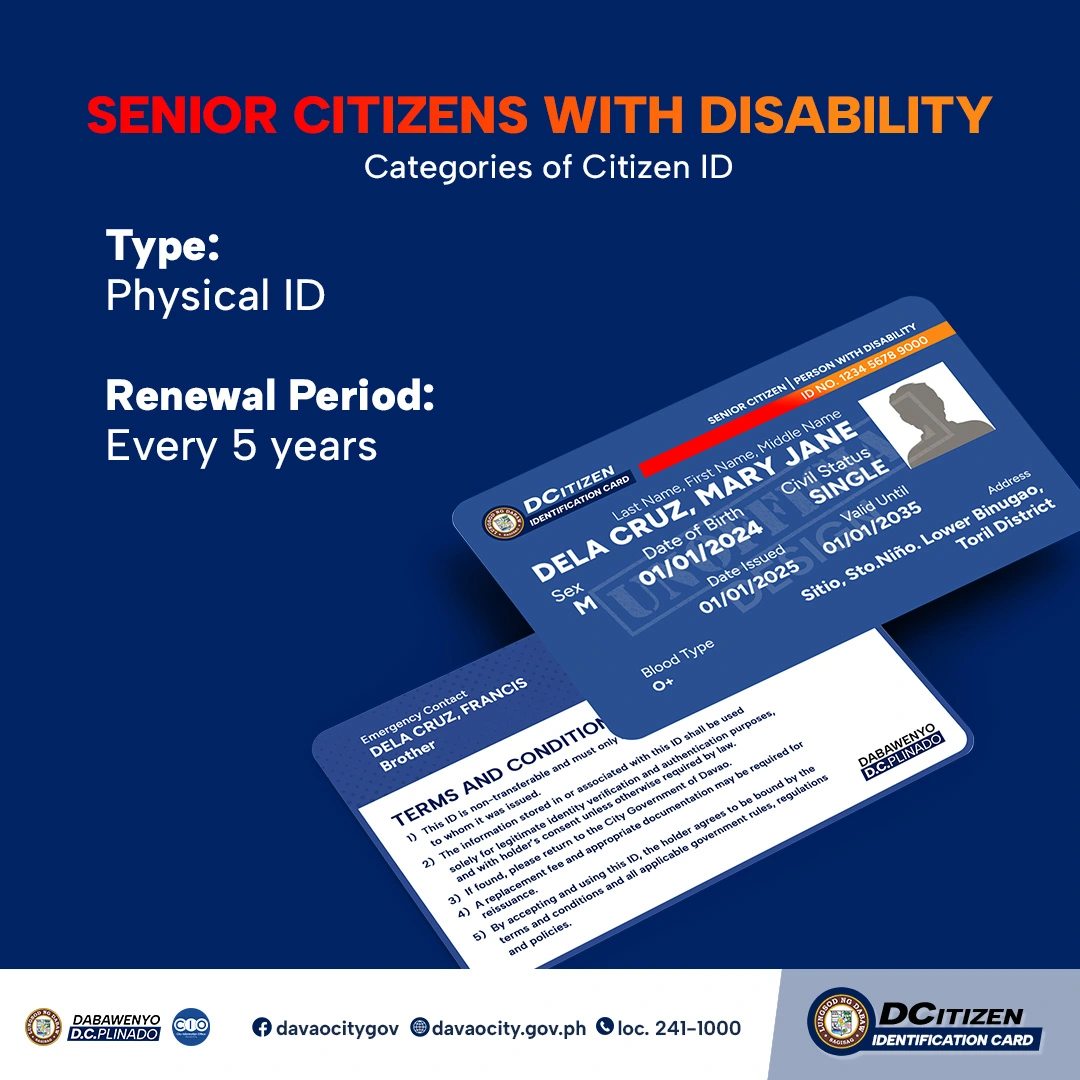 DCitizen ID contact information